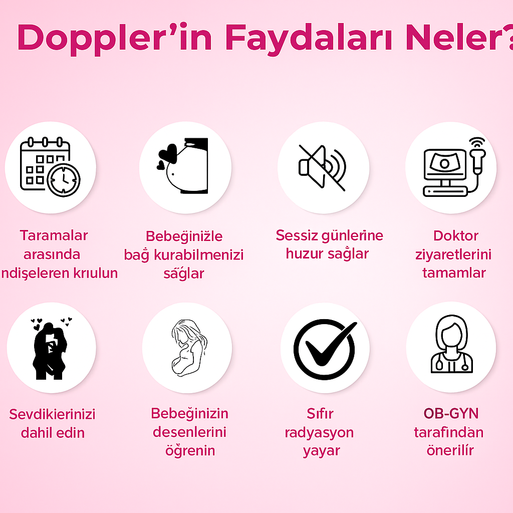 BEBECHO™ Küçük Kalp Dinleyici